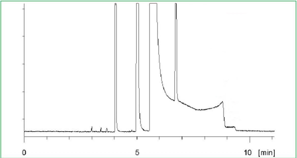 乙腈供應(yīng)商 乙腈供應(yīng)商